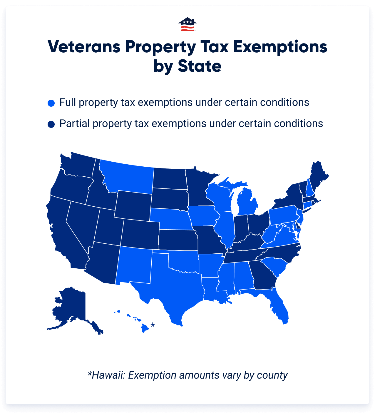 A map of property tax exemptions for disabled Veterans in the United States.